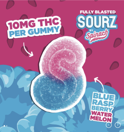Spinach | Fully Blasted Blue Raspberry Watermelon Gummy