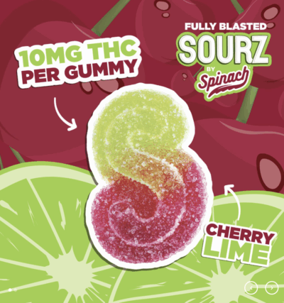 Spinach | Fully Blasted Cherry Lime Gummy