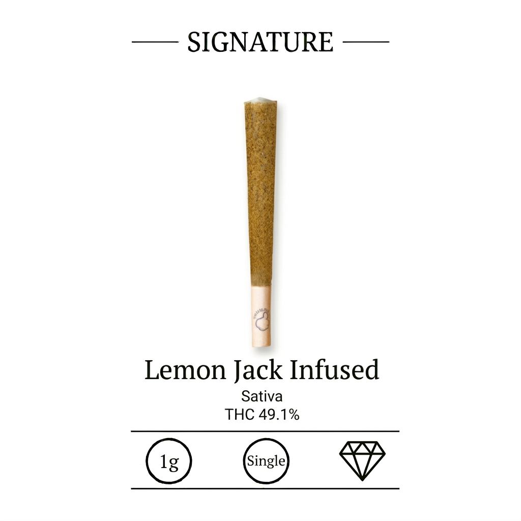 Infused Sativa Pre-roll Thumbs Up